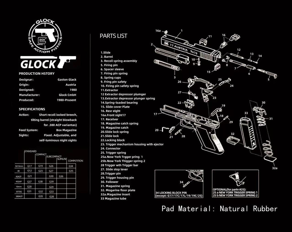 Pistol Cleaning Bench Glock Mat 17”X14” w/Pistol Parts List View Non-Slip NEW