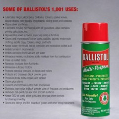 3PK Ballistol Multi-Purpose Oil Lubricant Cleaner Protectant 6oz Aerosol Spray