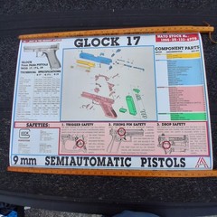 Vintage 1988-90 Glock 17 Gen 2 G17 Armorers Full Size Poster Original 33″x23.5″