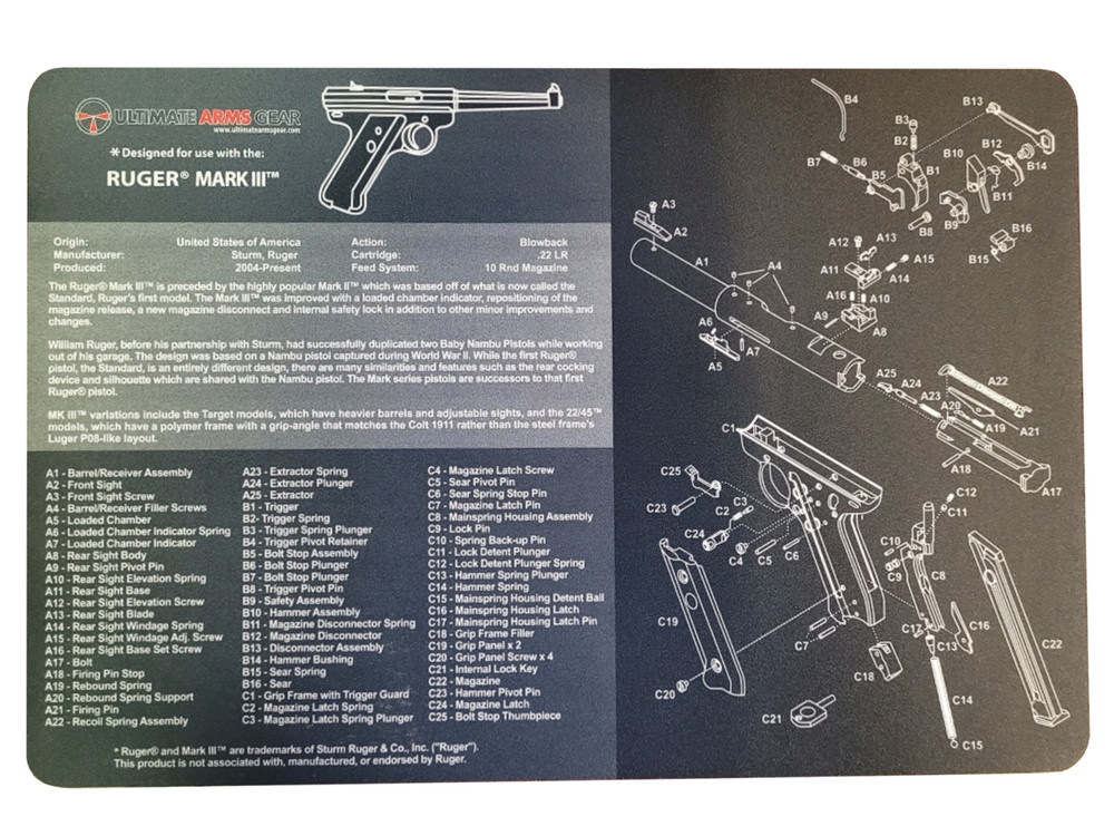Ultimate Arms Gear Firearm Work/Cleaning Mat Compatible w/ Ruger Mark 3 Pistols