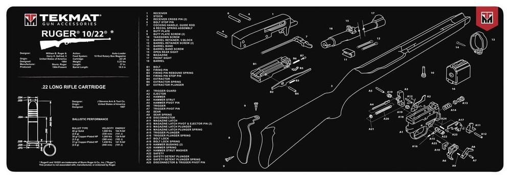 TekMat Ruger 10/22 Gun Cleaning Mat – 12″ x 36″