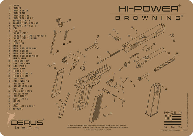 BROWNING HI-POWER SCHEMATIC HANDGUN MAT