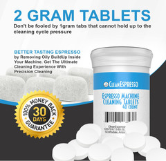 Breville Compatible Cleaning Kit – 40 Cleaning Tablets and 6 Water Filters