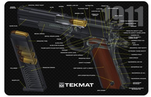 Tekmat 1911 3D Cutaway Mat