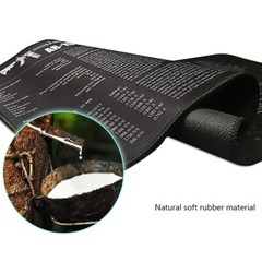Universal Gun Cleaning Mat with Parts List View for Glock AR 1911 Gunsmithing