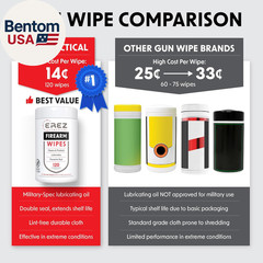 Gun Cleaning Supplies: 120 Gun Cleaning Wipes, 5″X7″ CLP Gun Cleaner Lubricant –