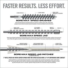 Real Avid Bore-Max Speed Clean Upgrade Set, 7.62mm 30 Cal Rifle, AVBMSET30