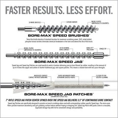 New Real Avid Bore Max Set .270cal AVBMSET270