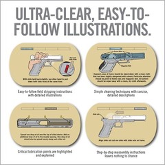 Real Avid Pro Pack for Glock – W/ Gun Mat, Cleaning Kit, 2-in-1 Tool + Mag Tool