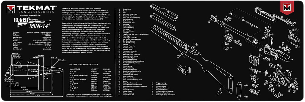 TekMat TEKR36MINI14 Ruger Mini-14 Cleaning Mat Black/White Rubber 12″x36″ Ruger