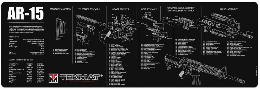 TekMat 36in Printed Gun Cleaning Mat , Black, TEK-36- Bench Mat