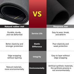 Large Gun Cleaning Mat,Work Mat,Double Thickness anti Slip Pads,Table-Gripping