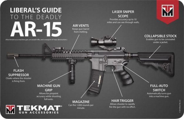 Tekmat Armorers Bench Mat 11×17 Liberal’s Guide: TEK-R17–MEDIA