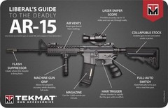 Tekmat Armorers Bench Mat 11×17 Liberal’s Guide: TEK-R17–MEDIA