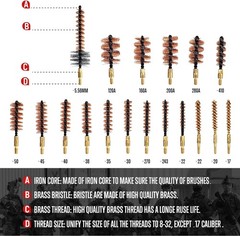 GLORYFIRE Universal Gun Cleaning Kit for Handgun Shotgun & Pistol,Elite Gun Clea