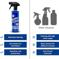 Motorcycle Cleaner Wash&Shine 66 | WATERLESS Motorcycle Wash with Ultra Shine