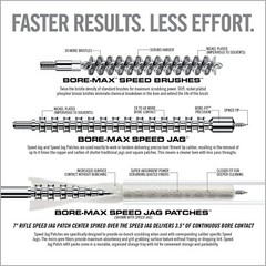 Real Avid Gun Cleaning Jag, Bore Brush & Gun Cleaning Patches Set, All in One…