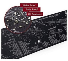 Rifle Gun Cleaning Mat