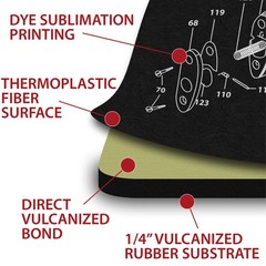 TekMat Ultra Premium Gun Cleaning Mat – 20″ X 15″ – Beretta 92