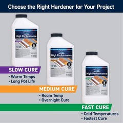 Totalboat High Performance Medium Hardener Gallon Clear