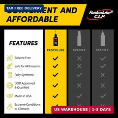 Radcolube – 3-in-1 CLP Gun Oil, Lubricates & Preserves All Types of Firearms, Mi