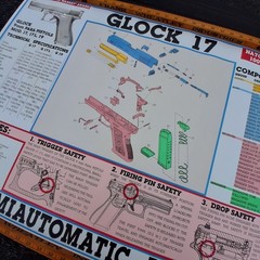 Vintage 1988-90 Glock 17 Gen 2 G17 Armorers Full Size Poster Original 33″x23.5″