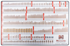 Hornady HORNADY RELOADING COUNTER MAT Hornady Reloading Counter Mat