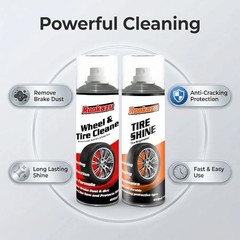 Wheel & Tire Cleaning Kit – 2 Pack (14 oz Bottles) | All-in-One Cleaner for