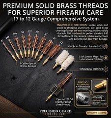 Universal Cleaning Kit for Handgun, , Shotgun, Fits All Calibers .12Ga 20Ga ….
