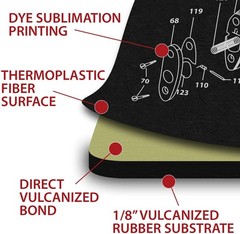 Waterproof Gun Cleaning Mat for Sig Sauer P365 – Large 11×17 Protection