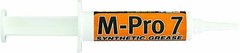 Hoppe’s 070-1356 M-Pro 7 Synthetic Grease 12cc Syringe Gun Grease