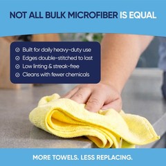 Microfiber Wholesale 12 X 12 Microfiber Cleaning Cloths 50 – Wash Rags