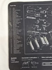 Glock Gun Mat Pattern Safe Action System Lubrication Parts List Key 2014