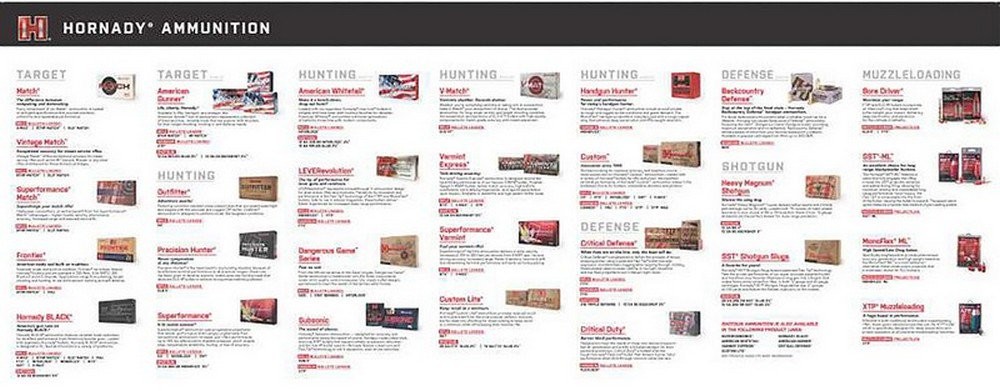 Hornady Reloading Ammo Guide Counter Mat 35″x14″ Rubber – 99166