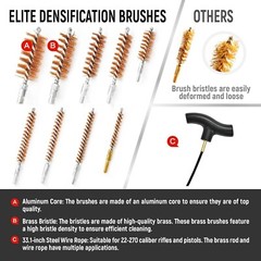Gun Cleaning Kit Universal for Guns, Gun Brushes for Pistol, Handgun, Shotgun…