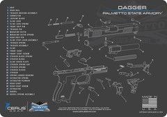 Palmetto State Armory Dagger Schematic Handgun Mat