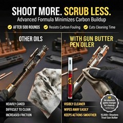 Pen Oiler 1/4 fl oz – All-Purpose Gun Lubricant & Cleaner | Gun Oil for Bores…