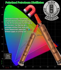 COPPER COLORED LUBRICANT GLOCK GUN SLIDE AND TRIGGER GREASE 3ml Larger Size