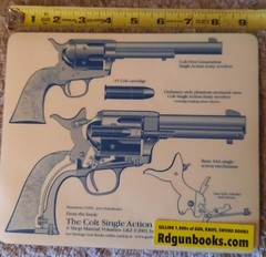 Colt Single Action Gun matts & Mouse pads Works great for both computer firearms