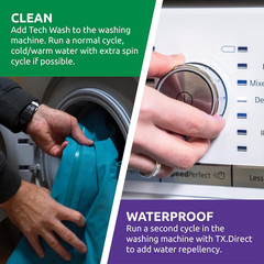 Hardshell Cleaning & Waterproofing Duo-Pack