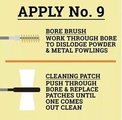 Hoppe’s No. 9 Gun Bore Cleaning Solvent 5 Ounce Bottle 904