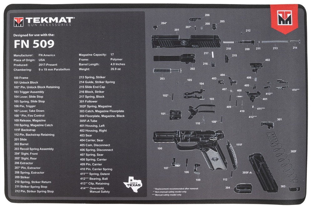 TekMat TEKR17FN509 FN 509 Cleaning Mat Bench Mat: TEK-R17-FN509