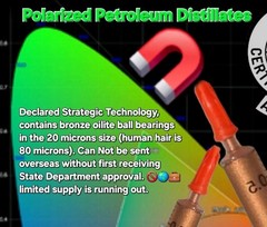 Copper Color Lubricant Strategic Technology Fits GLOCK Makes Your Life Easier