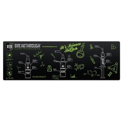 Breakthrough Clean BTRGMR Rifle Cleaning Mat Polyester/Neoprene 12″ x 36″