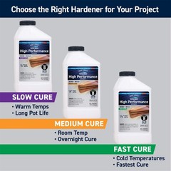 Totalboat High Performance Epoxy Kit – Marine Grade Resin And Hardener